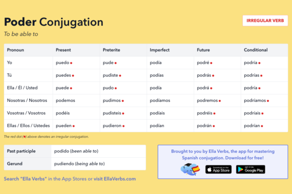 Poder Conjugation