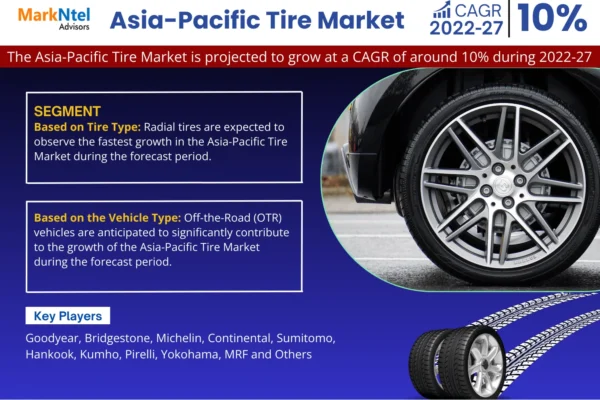 Asia-Pacific Tire Market