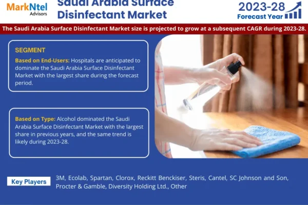 Saudi Arabia Surface Disinfectant Market