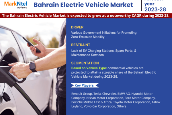 Bahrain Electric Vehicle Market