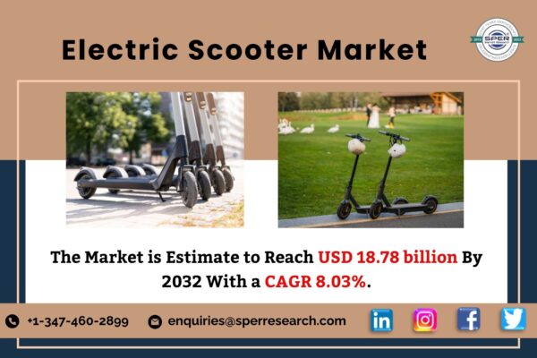 Electric Scooter Market