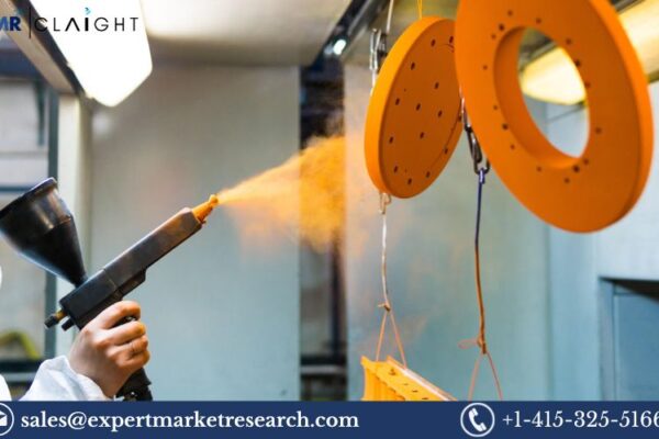 India Powder Coatings Market