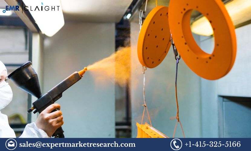 India Powder Coatings Market