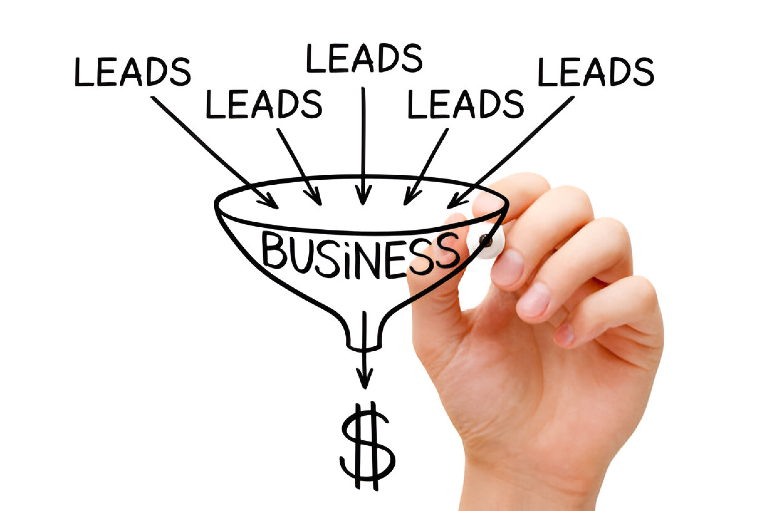 LinkedIn for B2B Lead Generation