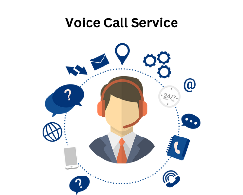 Automated voice call service in india