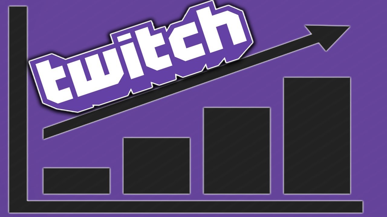 Maximizing Your Potential with Twitch Algorithm for Success